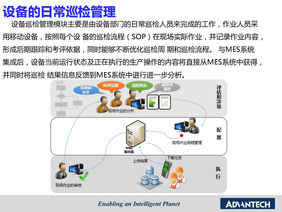 智能工厂之设备智联解决方案
